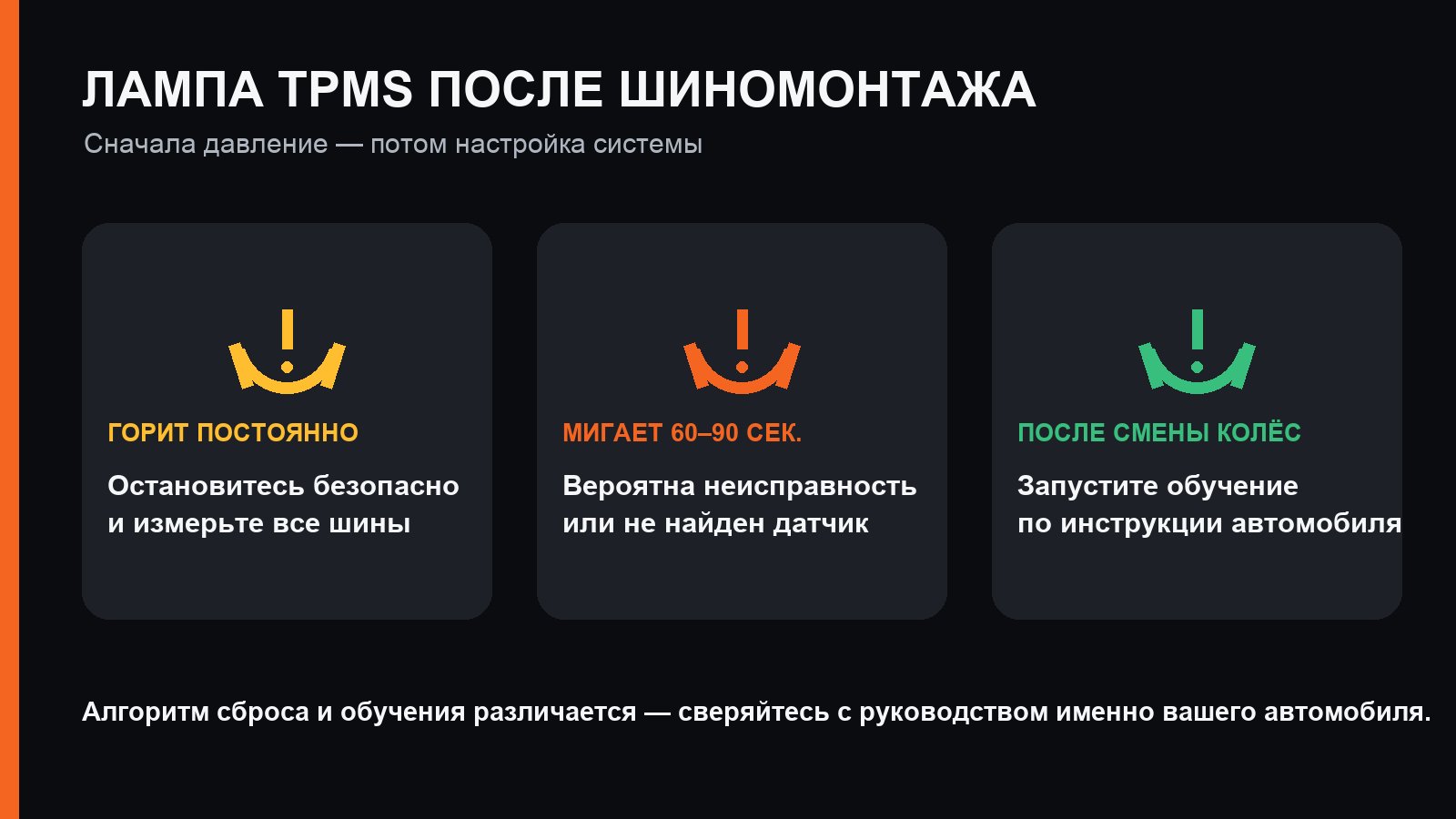 Памятка по сигналам TPMS после шиномонтажа