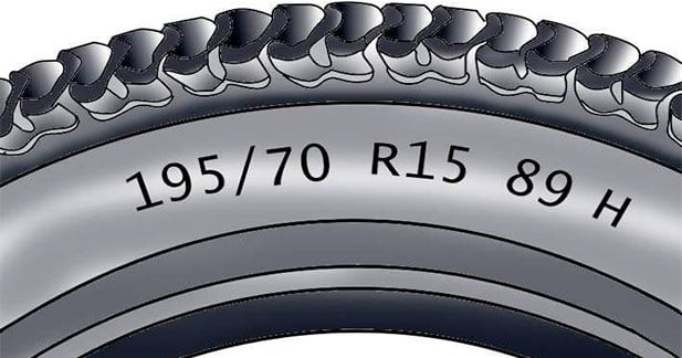 Расшифровка маркировки шин: подбираем резину по индексу скорости